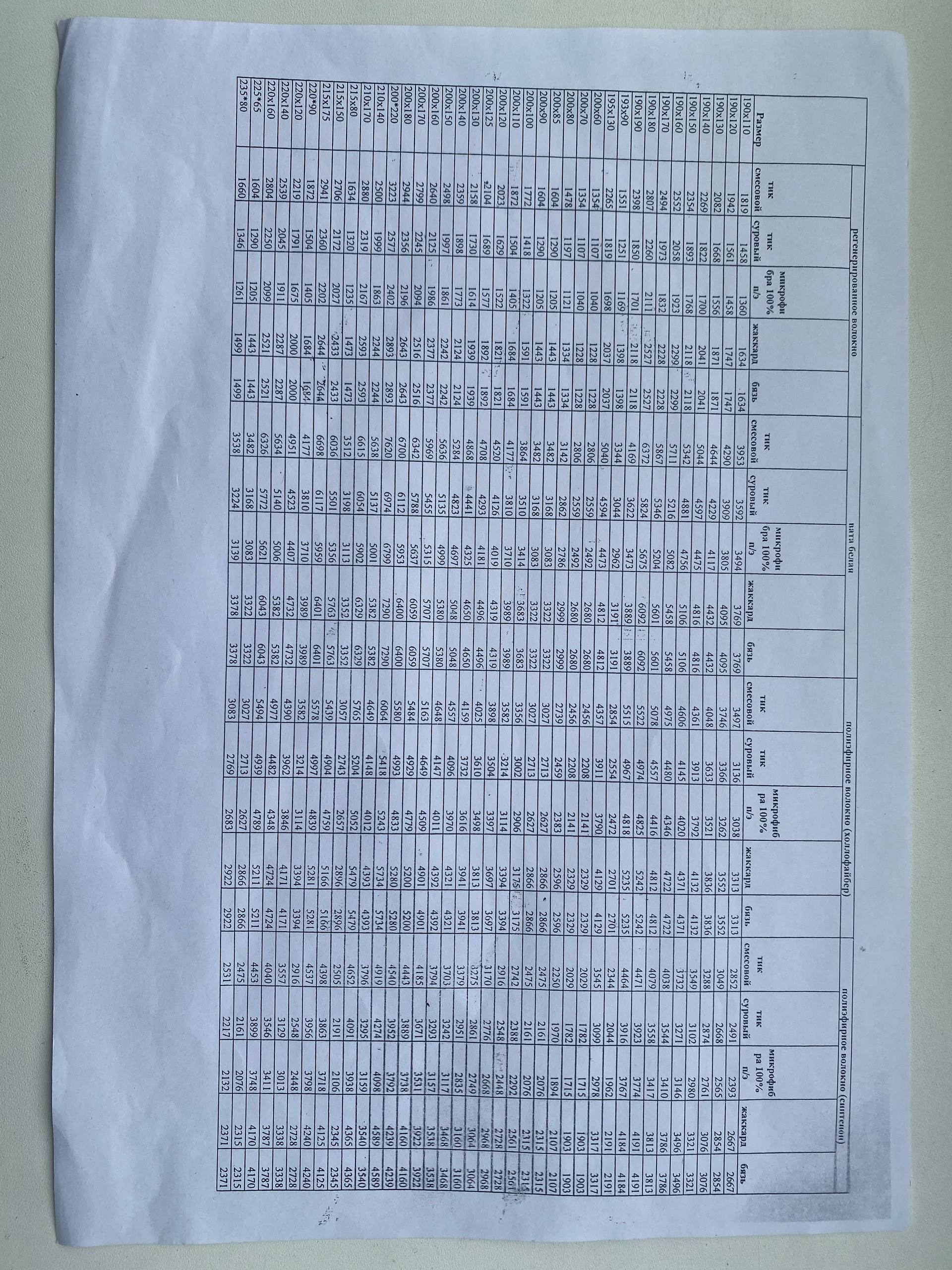 Прайс-лист страница 4